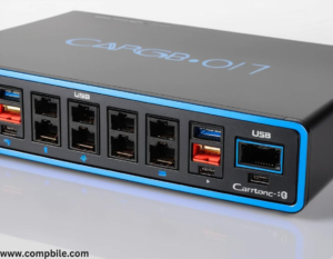 Front I/O Ports: