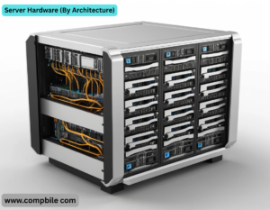 Server Hardware (By Architecture)