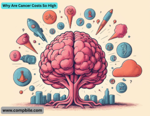 Why Are Cancer Costs So High