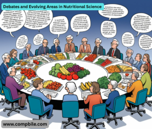 Debates and Evolving Areas in Nutritional Science