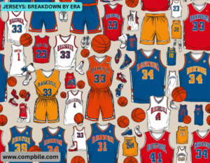 JERSEYS BREAKDOWN BY ERA