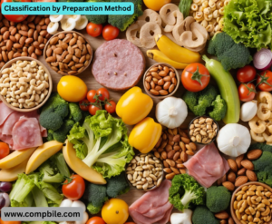Classification by Preparation Method