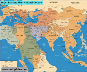 Major Eras and Their Cultural Outputs