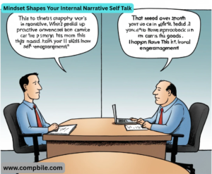 Mindset Shapes Your Internal Narrative Self Talk