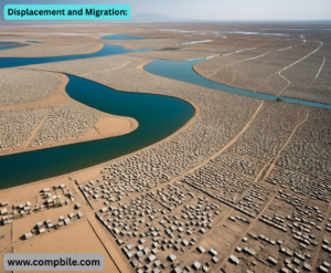 Displacement and Migration: