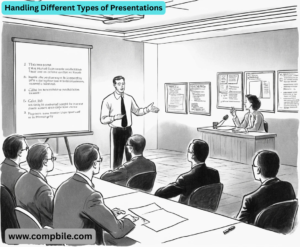 Handling Different Types of Presentations