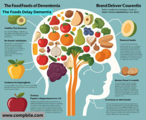 The Foods Delay Dementia